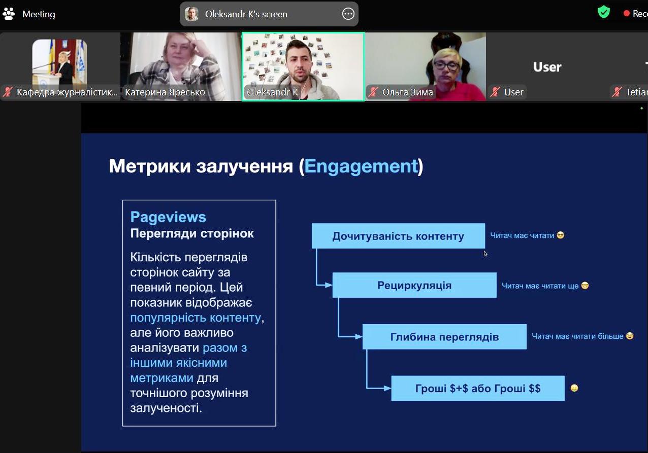 Обговорення метрик залучення аудиторії